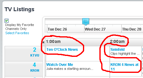 broken Yahoo TV listings